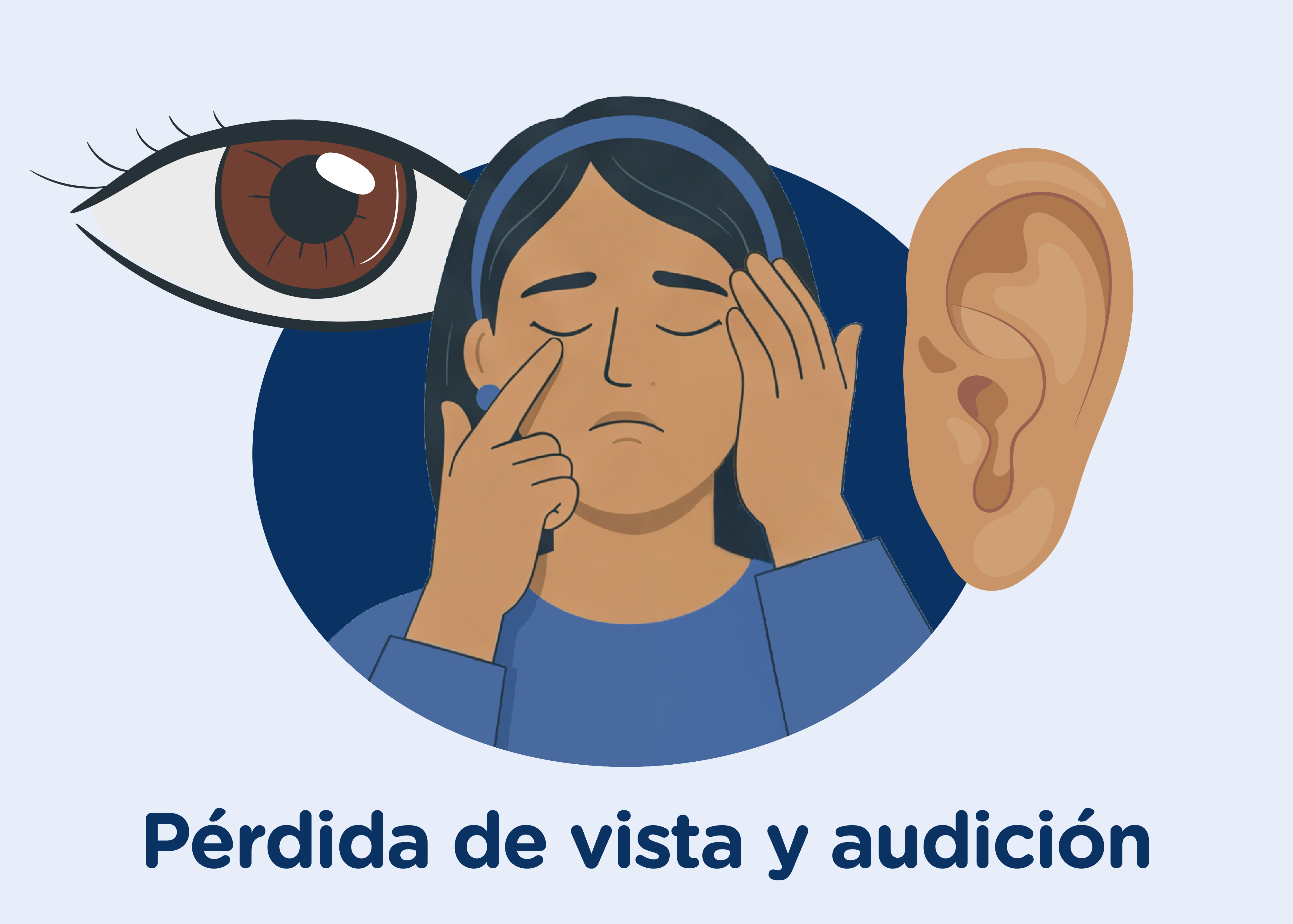 Pérdida de Vista y Audición